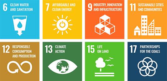 SDGs Areas Relevant to Our Businesses