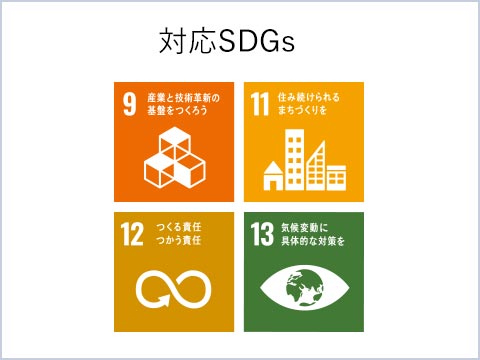 対応SDGs