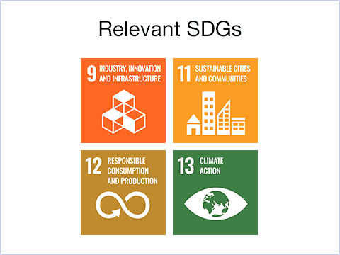 Relevant SDGs