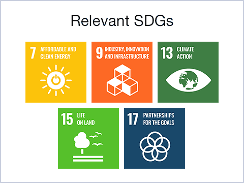 Relevant SDGs