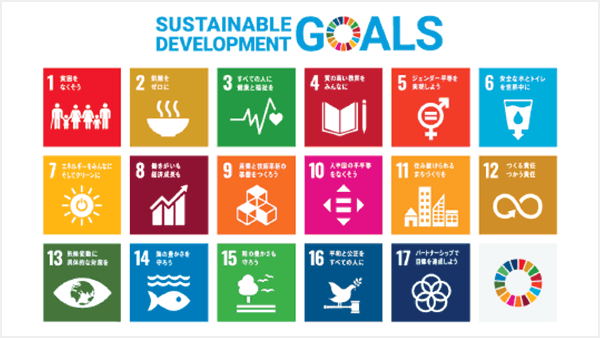 Our Actions toward Achieving SDGs