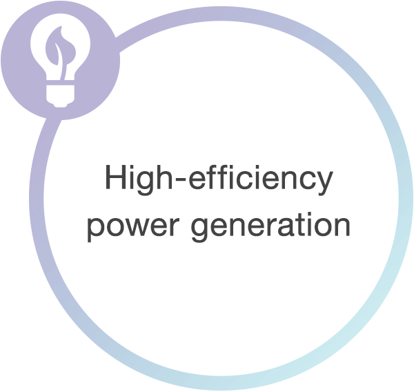 High-efficiency power generation