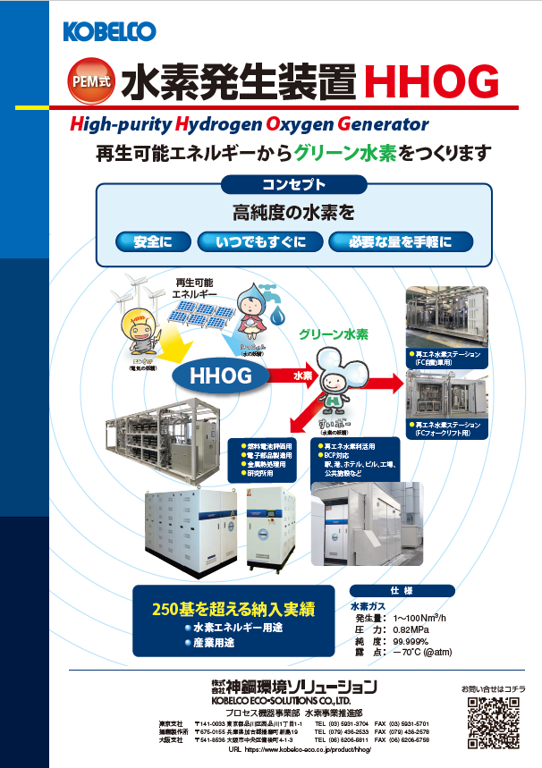 水素用途