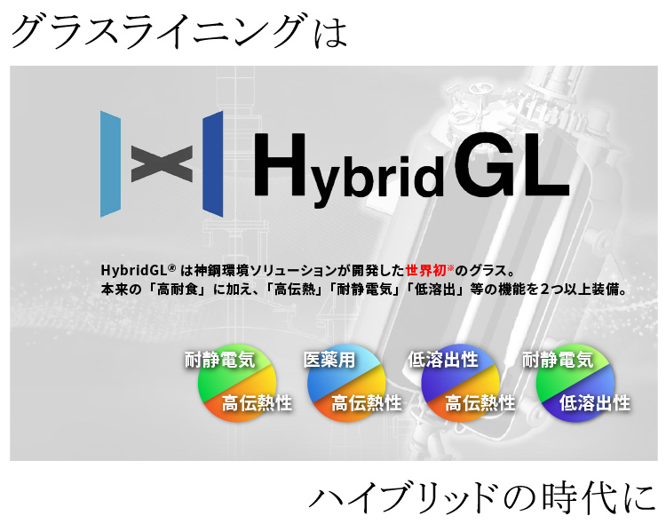 グラスライニングはハイブリッドの時代に
