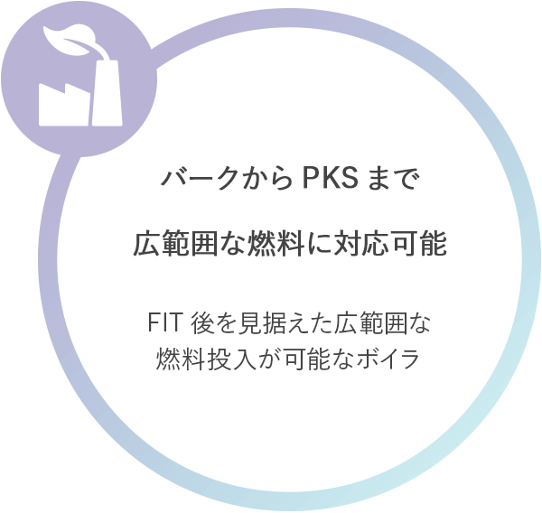 ピンチップ、切削チップ等あらゆる形状の木質バイオマスを投入可能