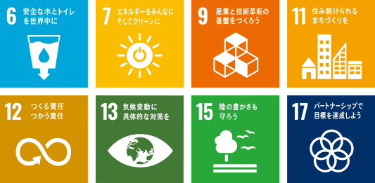 神鋼環境ソリューションの事業と関連するSDGs