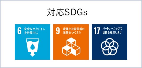 対応SDGs